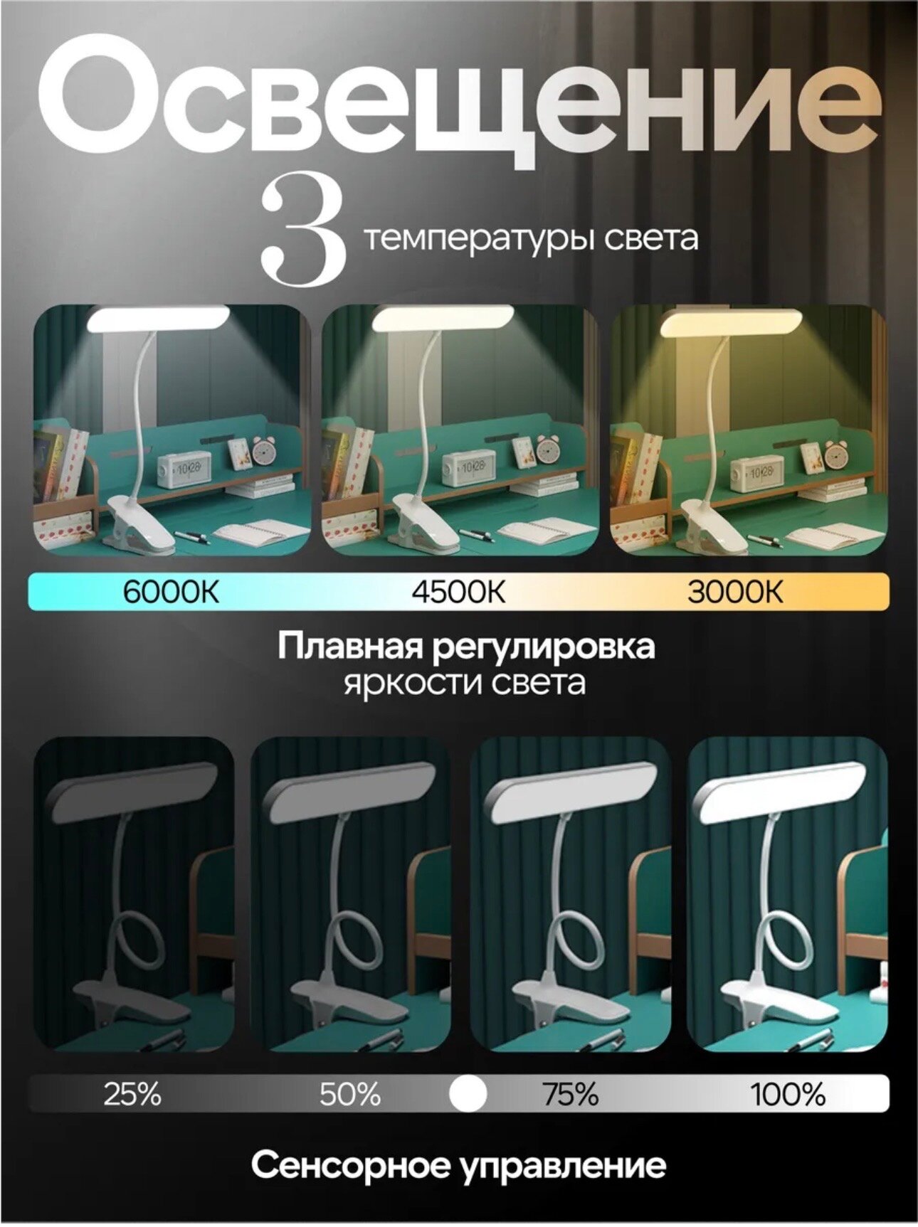 Настольный яркий LED светильник-лампа на прищепке с 3 уровнями яркости с USB зарядкой в комплекте — фото 1