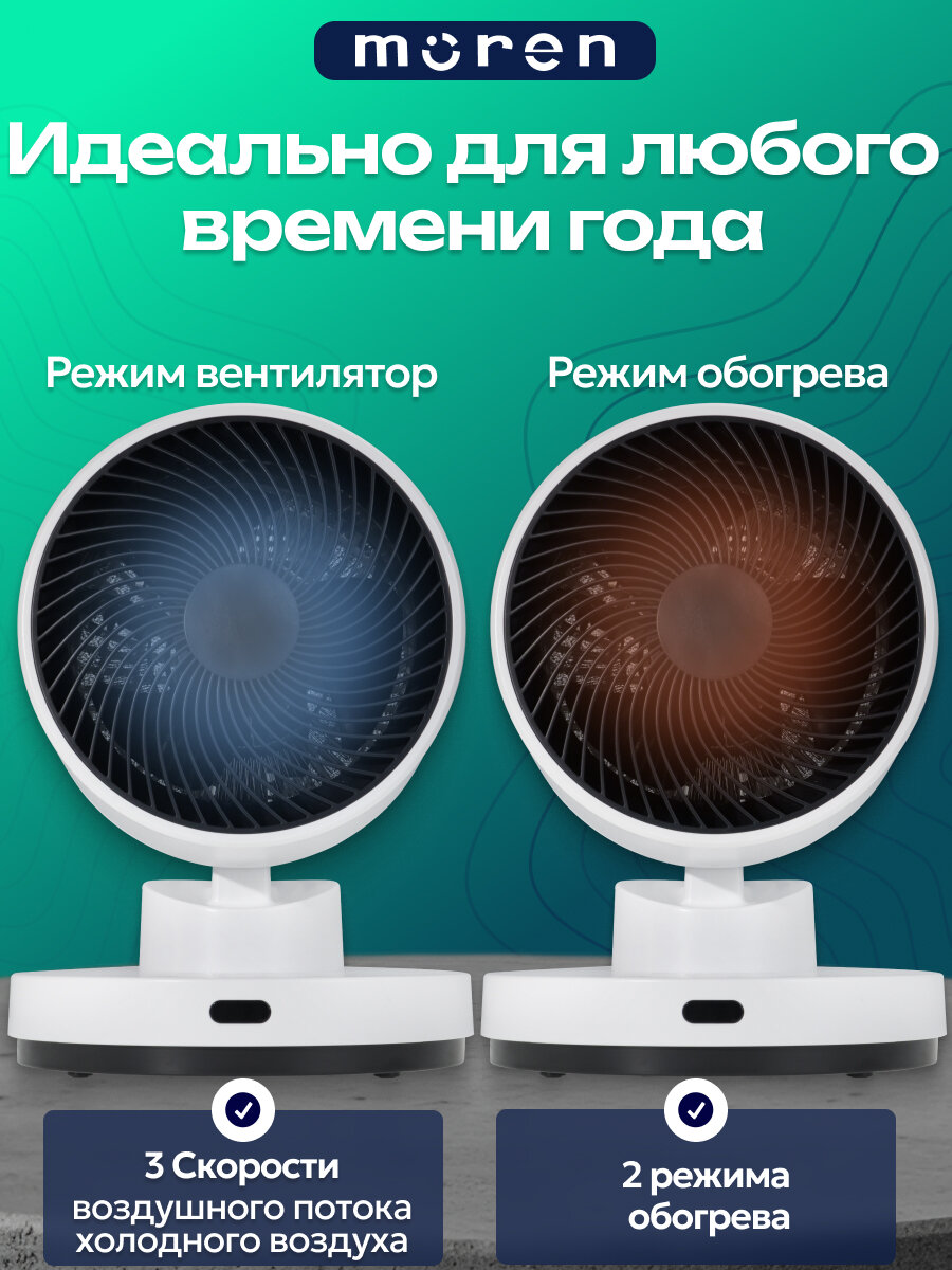 Тепловентиляторы Вентилятор-обогреватель Moren 2в1, 1000 Вт (2 режима обогрева, 1 режим холодного обдува) пульт управления