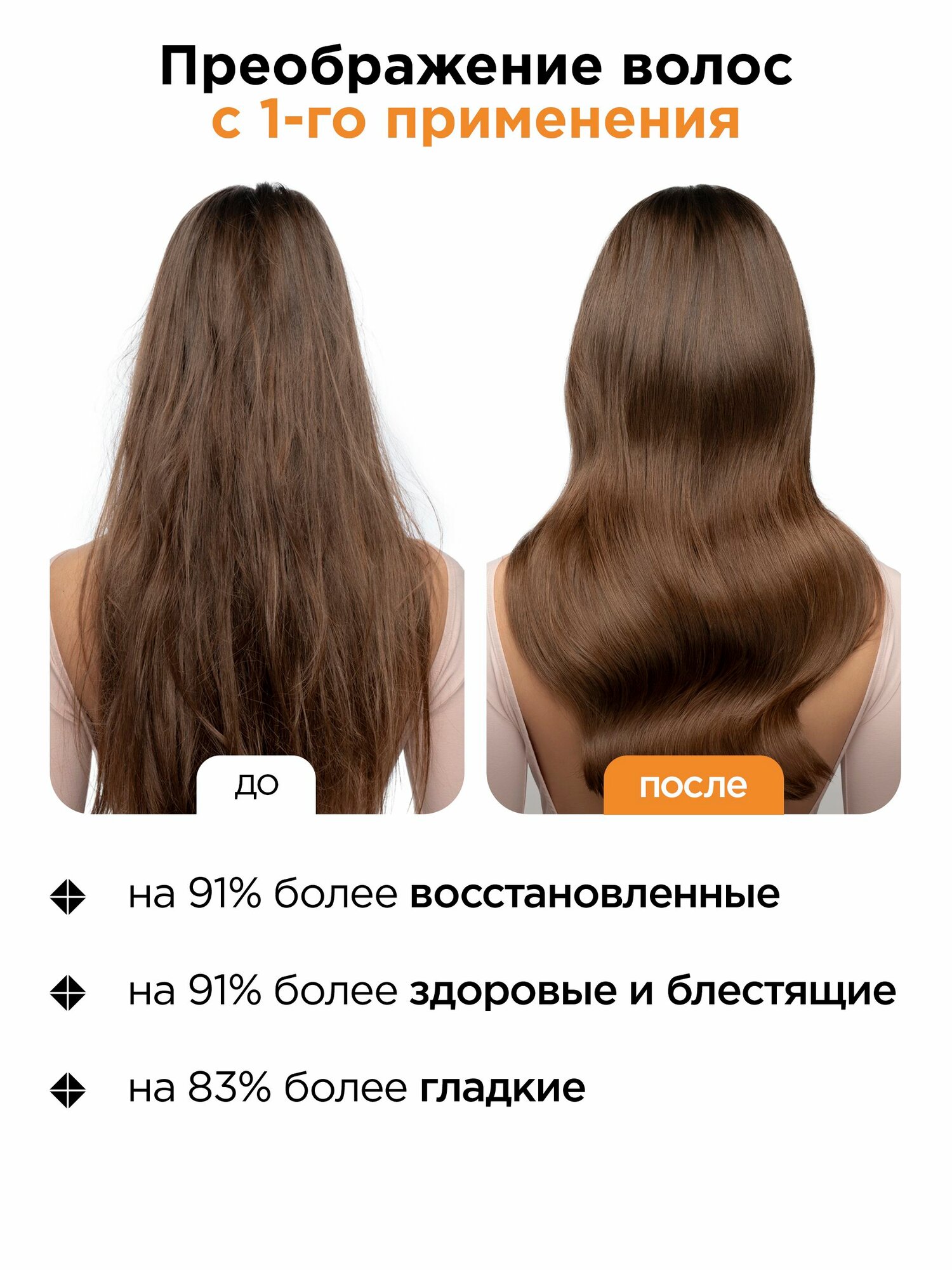 Изображение MIXIT Маска для волос, шампунь и бальзам для объема и блеска с кератином RESTART, 2500 мл