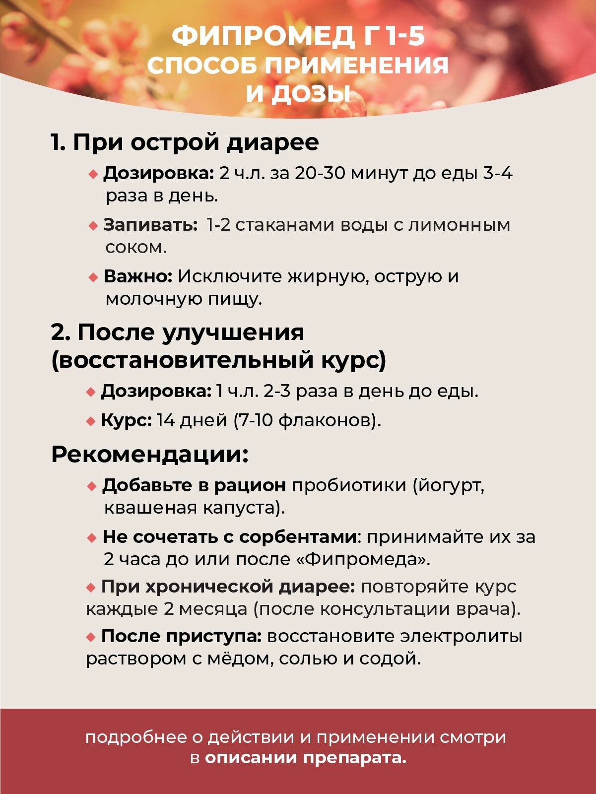 Противодиарейные Препараты Фипромед Г1-5 Понос, 50 мл