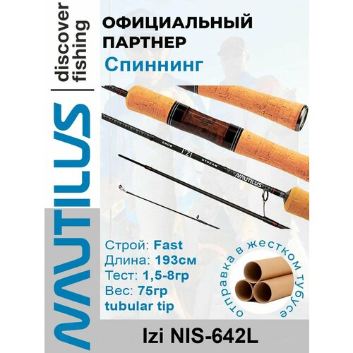 Спиннинг Nautilus Izi NIS-642L 193см 1,5-8гр