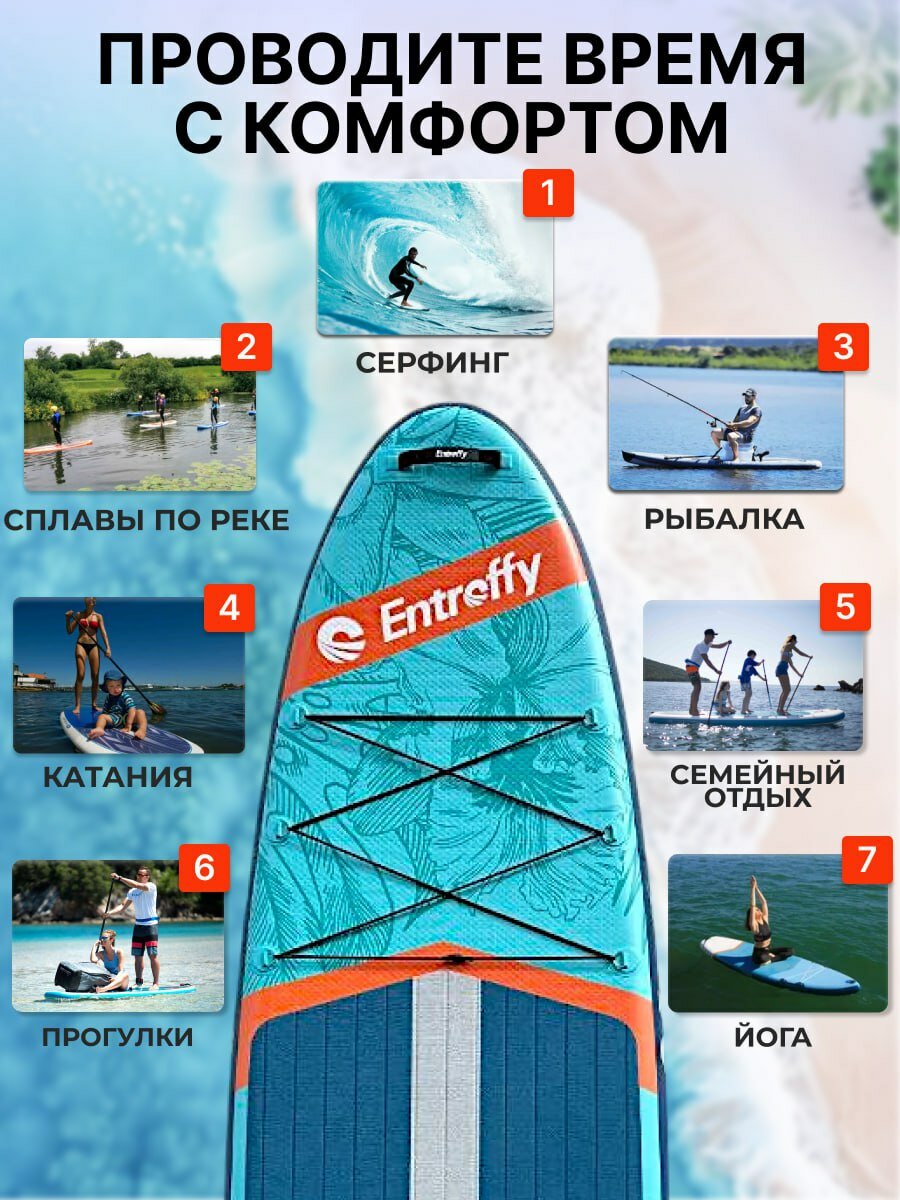 Сапборд Entroffy надувной двухслойный, 350 см 180 кг, голубой, с веслом, Supboard, SUP доска для отдыха и рыбалки — фото 1