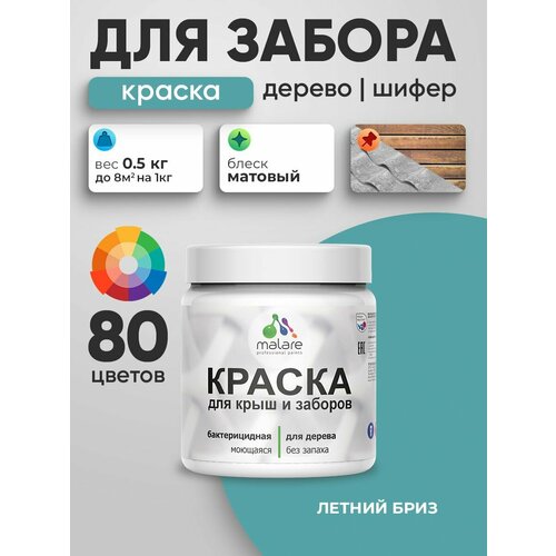 фото Акриловая краска malare для деревянного забора/ по дереву для наружных и внутренних работ/ быстросохнущая моющаяся без запаха, матовая, летний бриз, 0.5 кг.