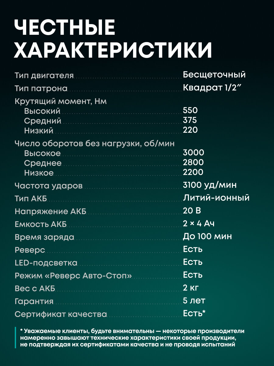 Гайковерт аккумуляторный ударный бесщеточный Rokodil Titan Pro, 550 Нм, 20 В, 2 АКБ по 4 Ач — фото 1