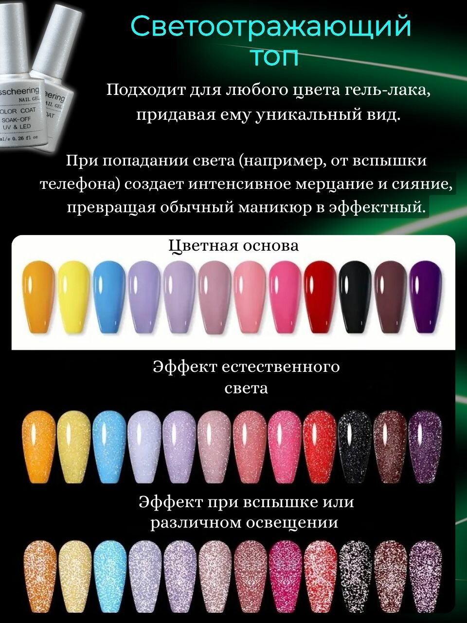 Набор топов для маникюра Светоотражающий с блестками + Люминисцентный (светящийся в темноте) 8мл+8мл — фото 1