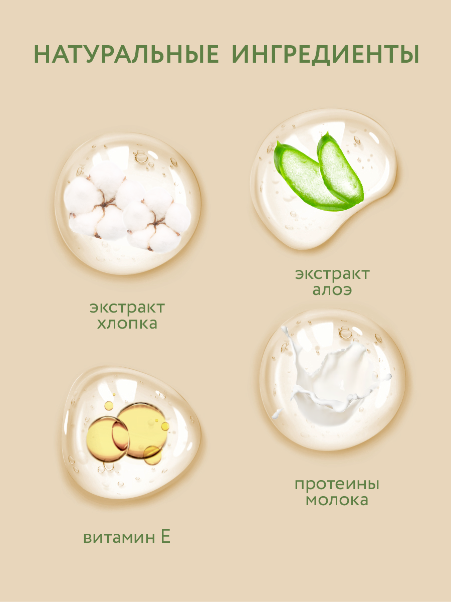 Мыло Для Интимной Гигиены Беременных Гель для интимной гигиены Biodepo "Хлопок", гипоаллергенный, 250мл