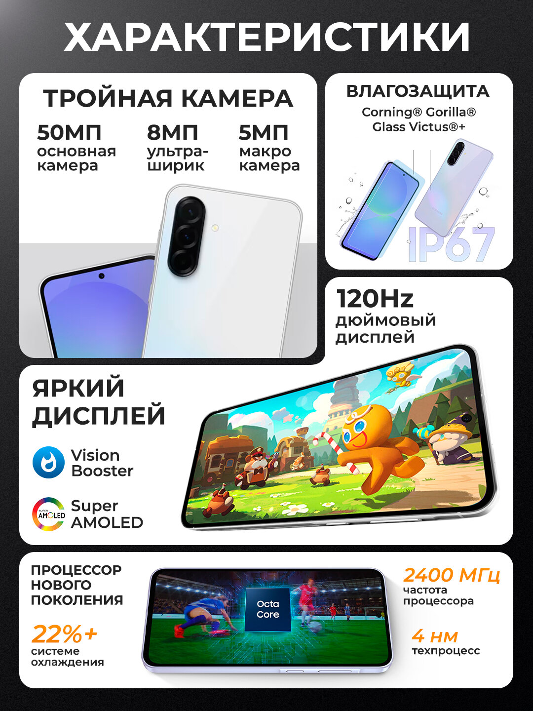 Смартфон Samsung Galaxy A36 5G, 8GB 128GB, sAMOLED 120Hz 6.7", 5000 mAh, 50мп, белый — фото 1