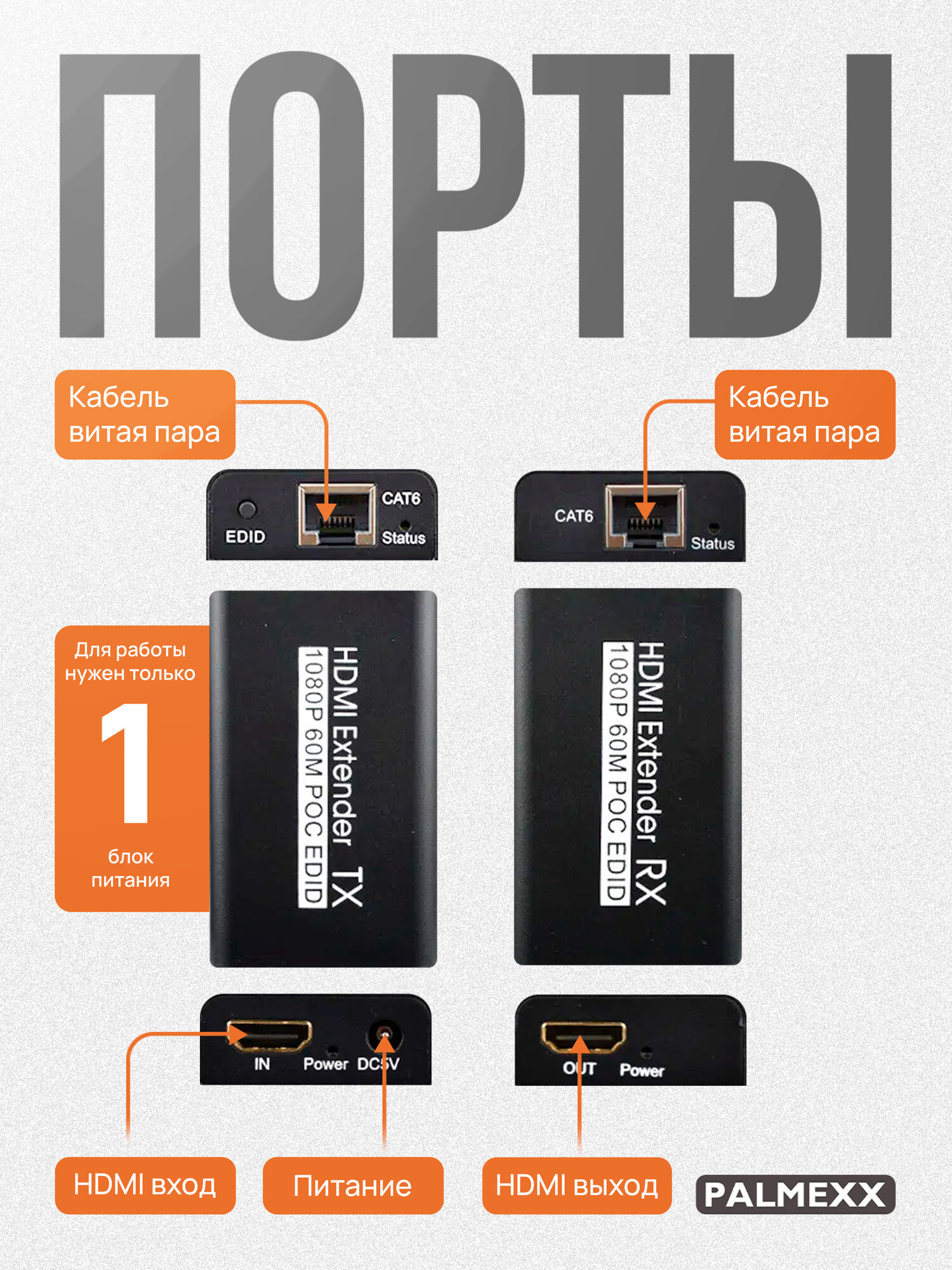 Удлинитель PALMEXX AYE02 HDMI1.4 POC UTP CAT6/7, до 60 метров — фото 1