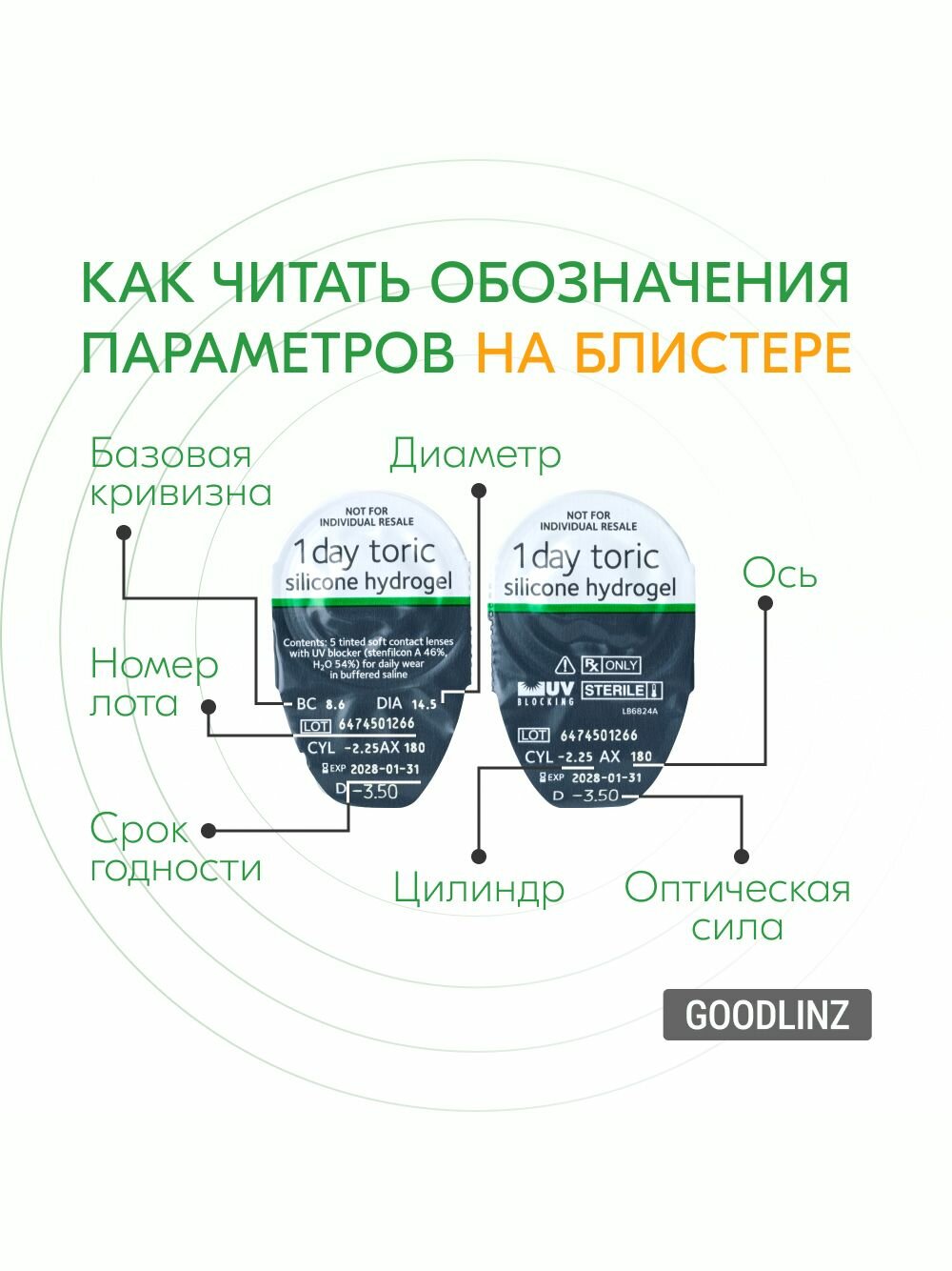 Контактные Линзы Астигматические линзы CooperVision, MyDay daily disposable toric, -4.25 I цилиндр -1.25 I ось 100 I 30 линз I однодневные I прозрачные