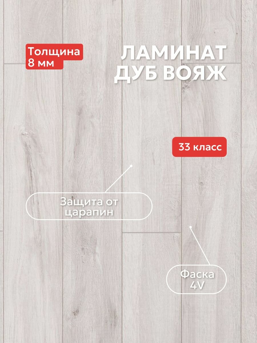 Ламинат IDEAL Choice ID81 Дуб Вояж 8 мм 33 класс фаска  2 444 м2 уп  упаковка