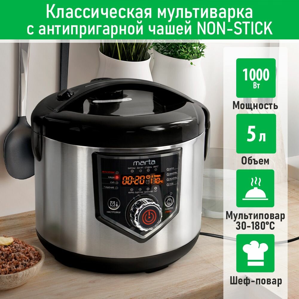 Мультиварка