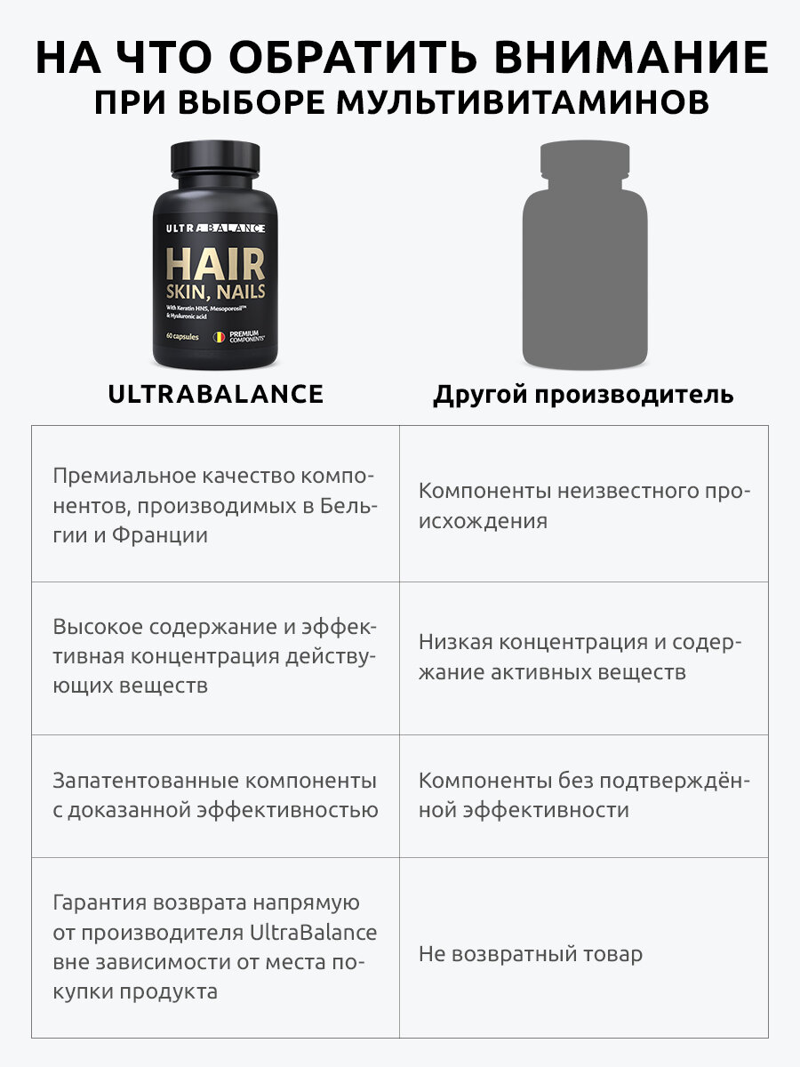 Изображение Бьюти витамины UltraBalance комплекс для красоты и здоровья волос, кожи, ногтей, бад для женщин и мужчин, 60 капсул