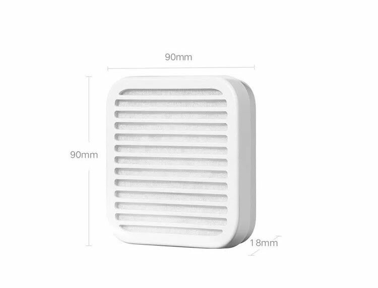 Безопасность кормушки