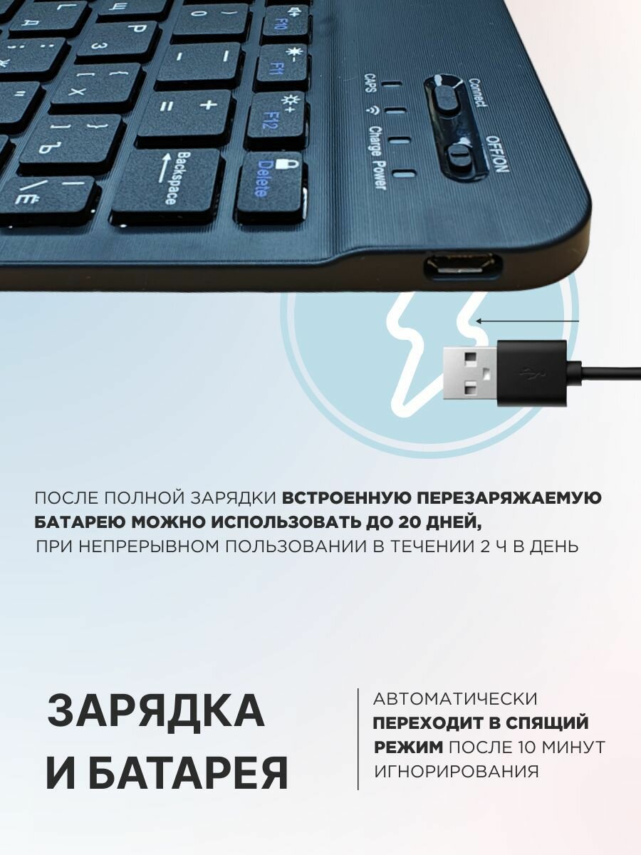 Изображение Клавиатура