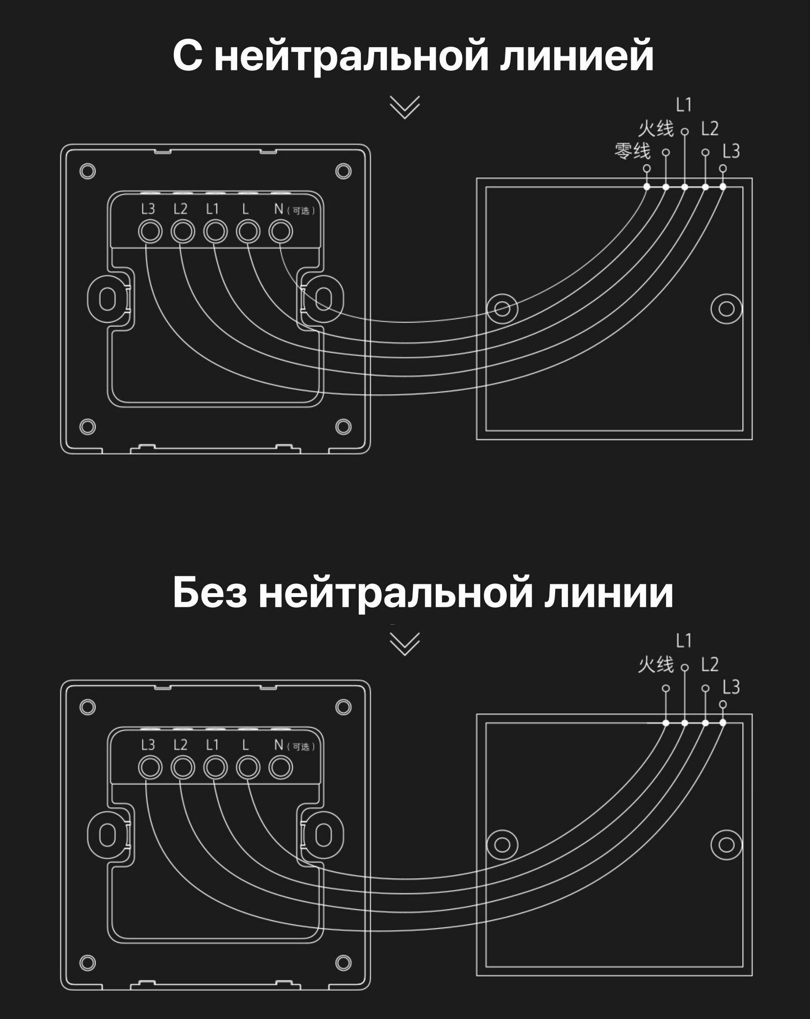 Сценарии Xiaomi Mijia Smart Switch PRO для автоматизации