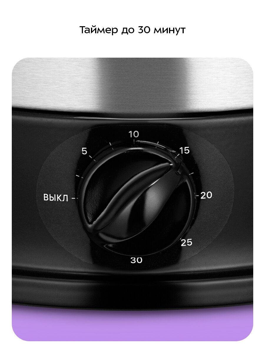 Электрошашлычницы Xiaomi Электрошашлычница Kitfort КТ-1412