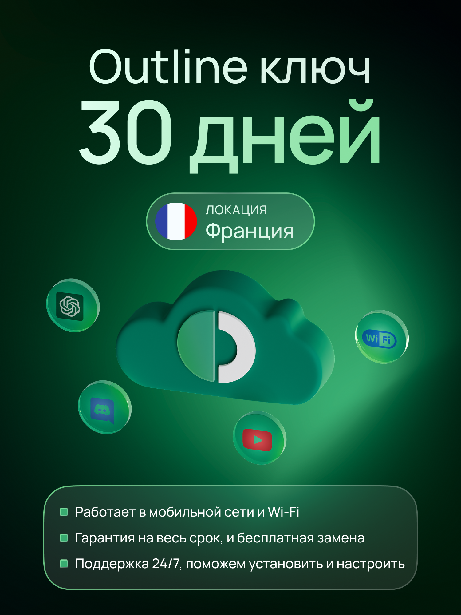 Выделенный Outline ключ на 1 месяц. Без скоростных ограничений по трафику!