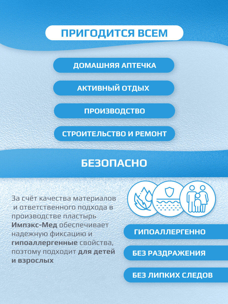Защитный Пластырь Лейкопластырь бактерицидный на полимерной основе / пластырь медицинский универсальный 1,9 х 7,2 см, 50 штук
