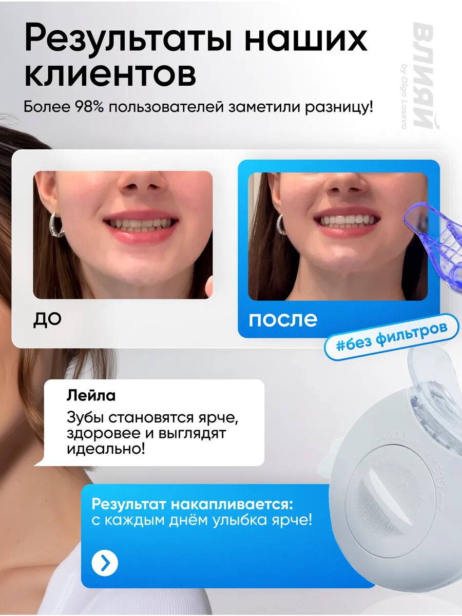 Картинки Профессиональная система отбеливания для зубов