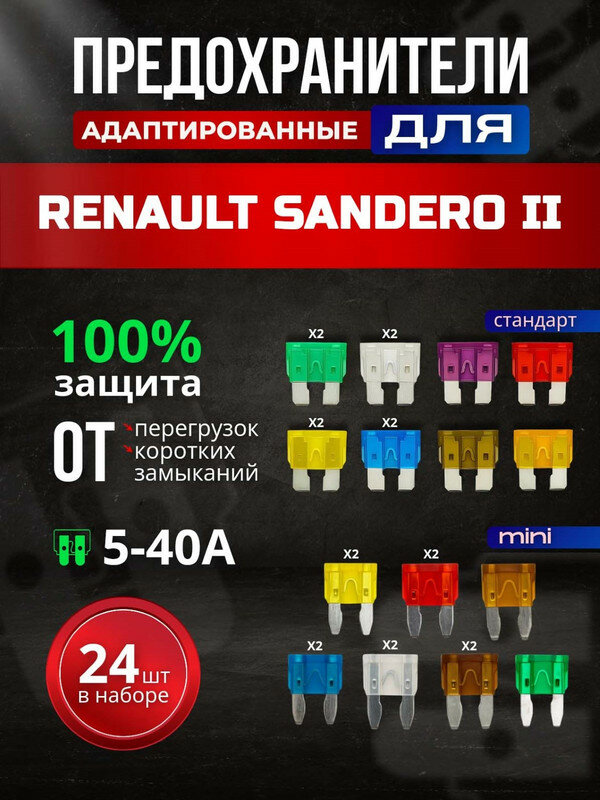 Предохранители для Рено Сандеро 2 (Renault Sandero II) / автомобильный набор Мини + Стандарт, 24 штуки с пинцетом / флажковые 5-40 А