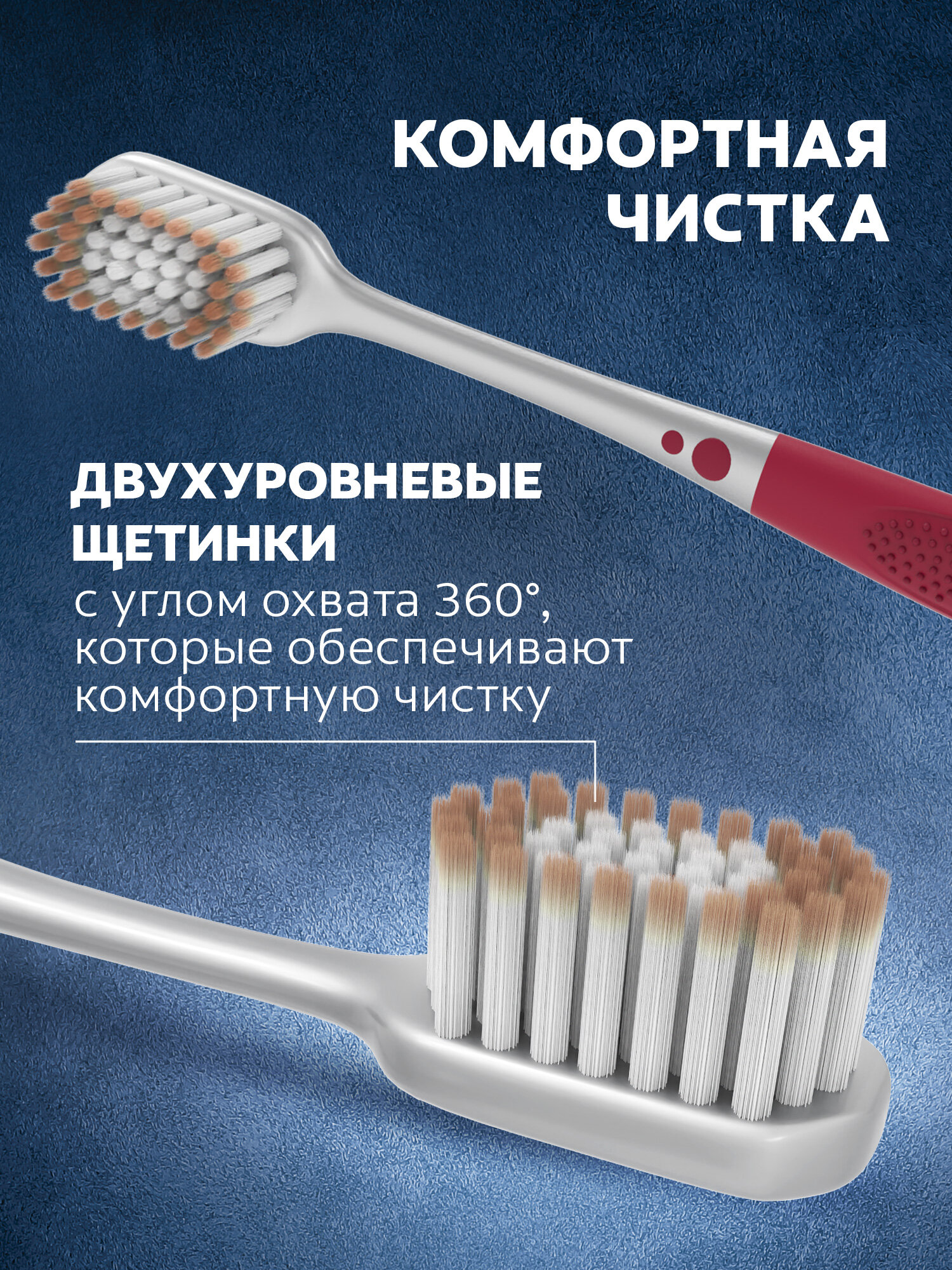 Зубная щетка Colgate Easy Comfort двухуровневые щетинки, средней жесткости — фото 1