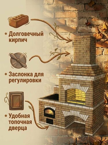 Изображение товара Проект барбекю с казаном и тандыром №73, Мангал 770мм. Казан 25 литров. Сборка своими руками