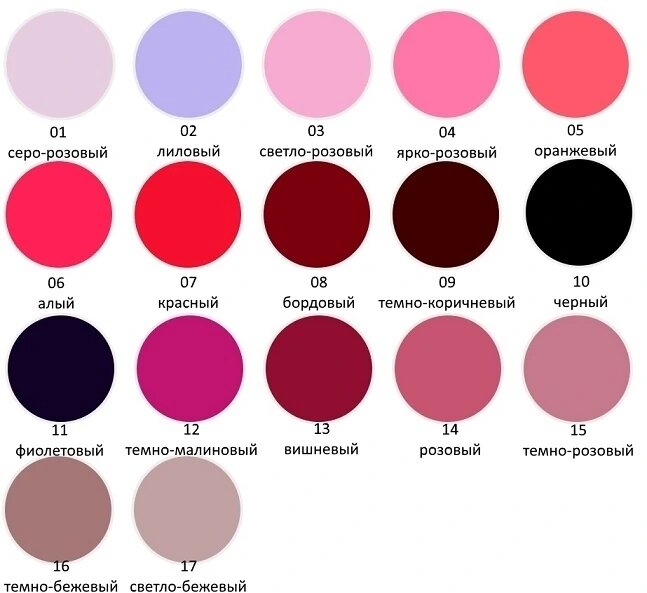 Лак для ногтей GEL finish стойкий глянцевый, тон 17, LUXVISAGE — фото 1