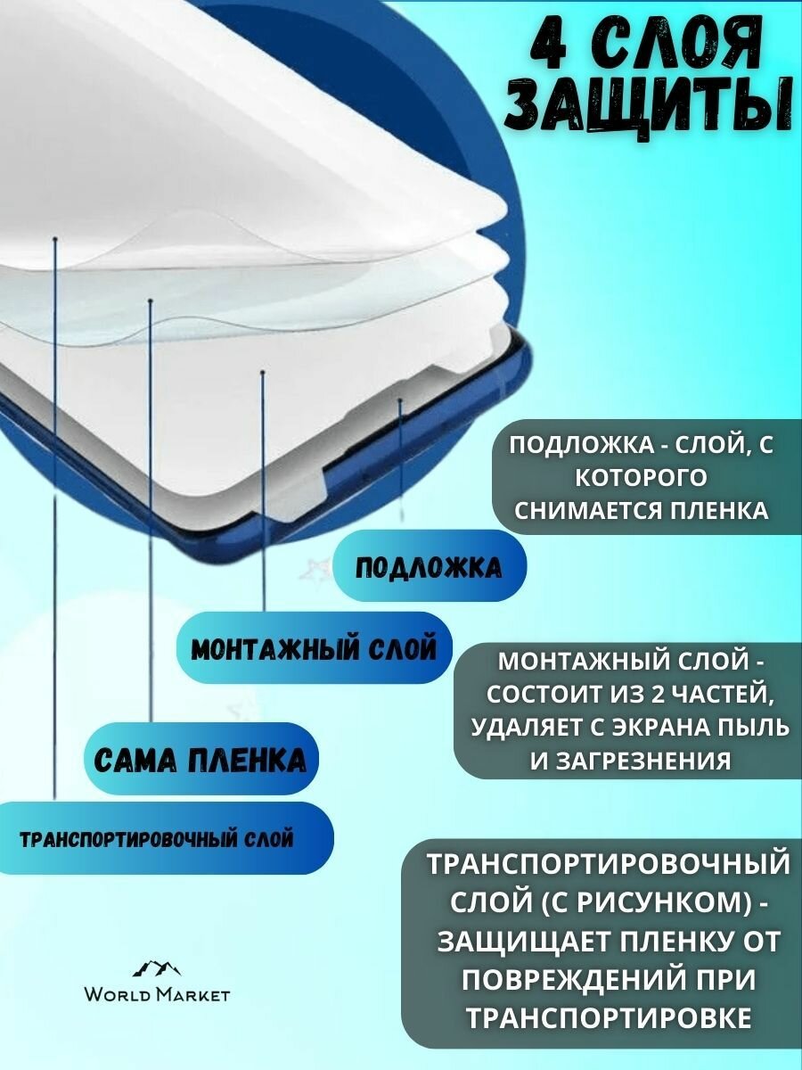 Комплект 2шт. Защитная гидрогелевая пленка на Apple iPhone 16 Pro Max, 17 Pro Max / глянцевая на экран / защита с эффектом восстановления на Айфон 16 Про Макс — фото 1