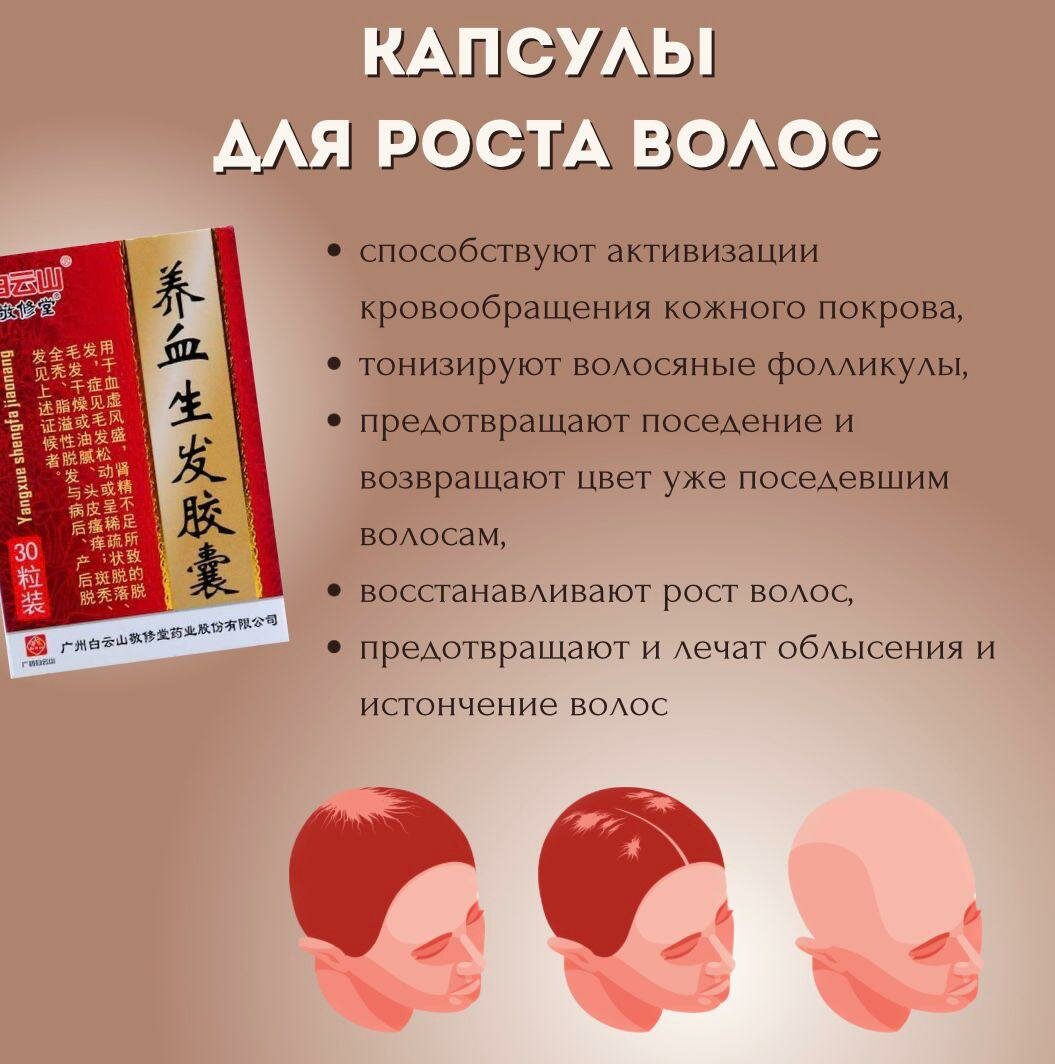 Препараты Для Парентерального Питания Капсулы Янсюэ Шэнфа (Yangxue Shengfa Jiaonang) для роста волос, 30 шт.
