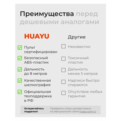 Пульт ДУ Huayu CT-90405, черный