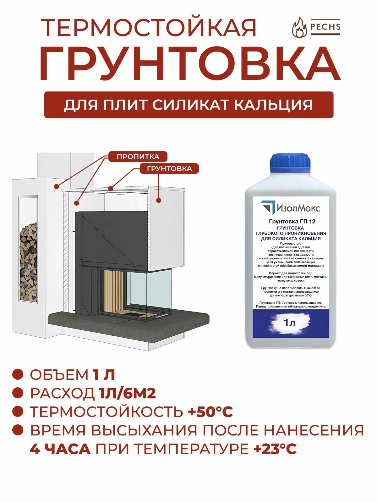 Грунтовка термостойкая для силиката кальция ИзолМакс ГП 12