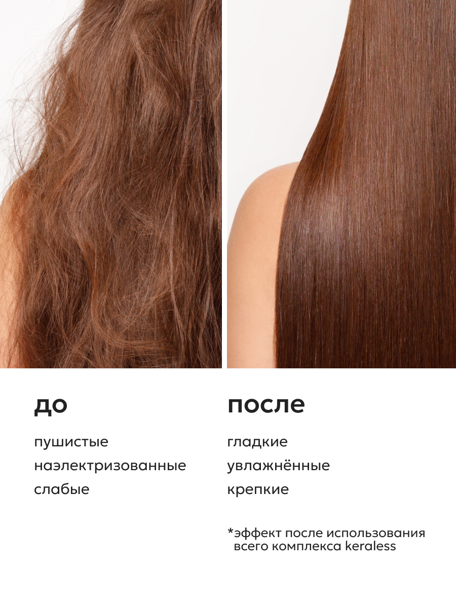 Likato Professional/ Спрей KERALESS для сглаживания структуры волоc, с термозащитным эффектом 100 мл — фото 1