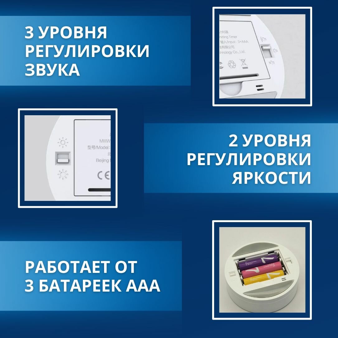 Картинки Электронный кухонный таймер Xiaomi MIIIW Comfort Whirling Timer NK5260 с магнитным креплением и ярким дисплеем для удобного отсчета времени при готовке