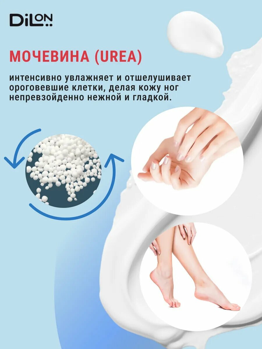 Крем для ног, рук увлажняющий с мочевиной 25% — фото 1
