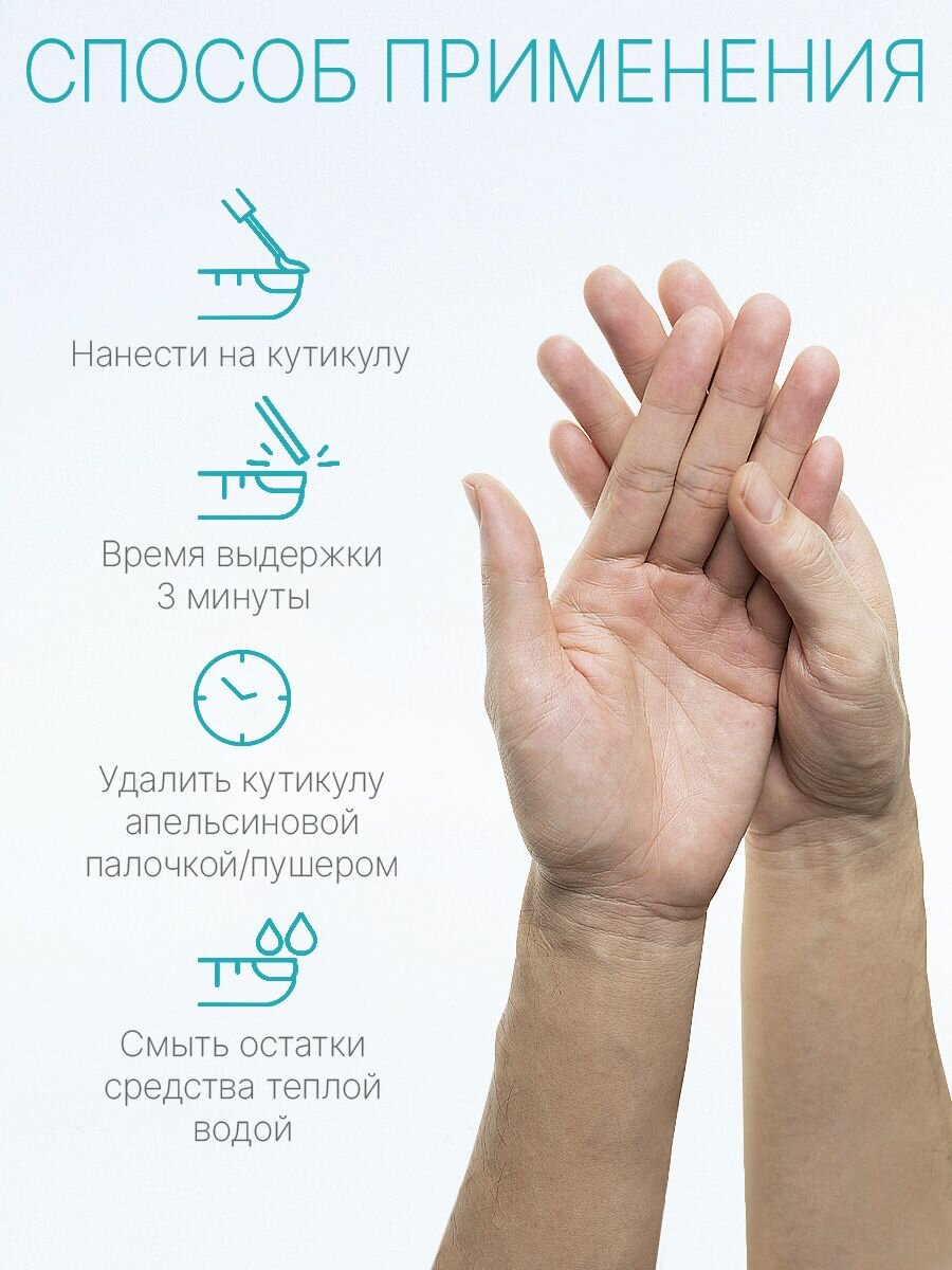 Средства Для Кутикулы Средство для размягчения кутикулы Domix "MEN", жидкое, карбамидная основа, 50мл