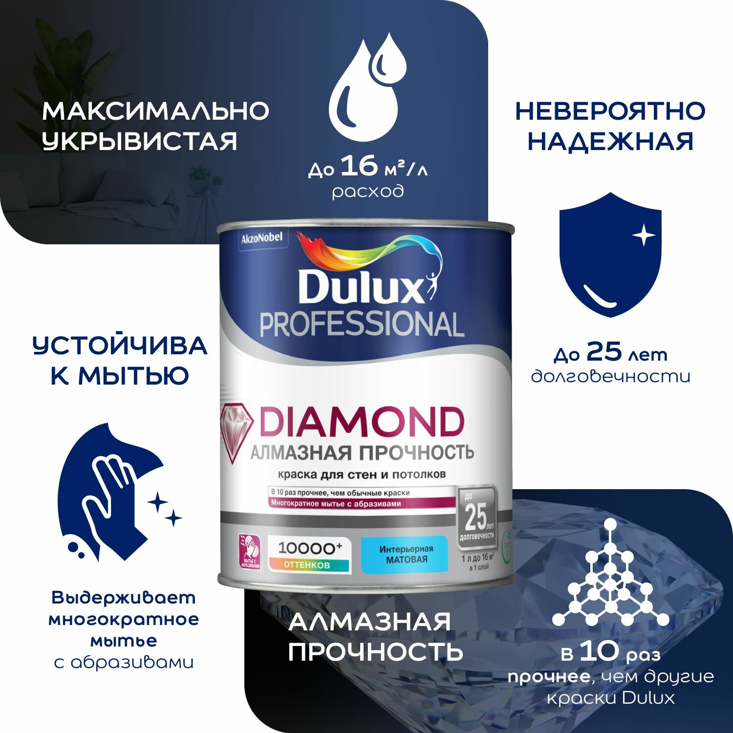 Краска на водной основе для стен и потолков водно-дисперсионная моющаяся Dulux Diamond Matt Алмазная Прочность матовая база BW цвет белый 1 л — фото 1