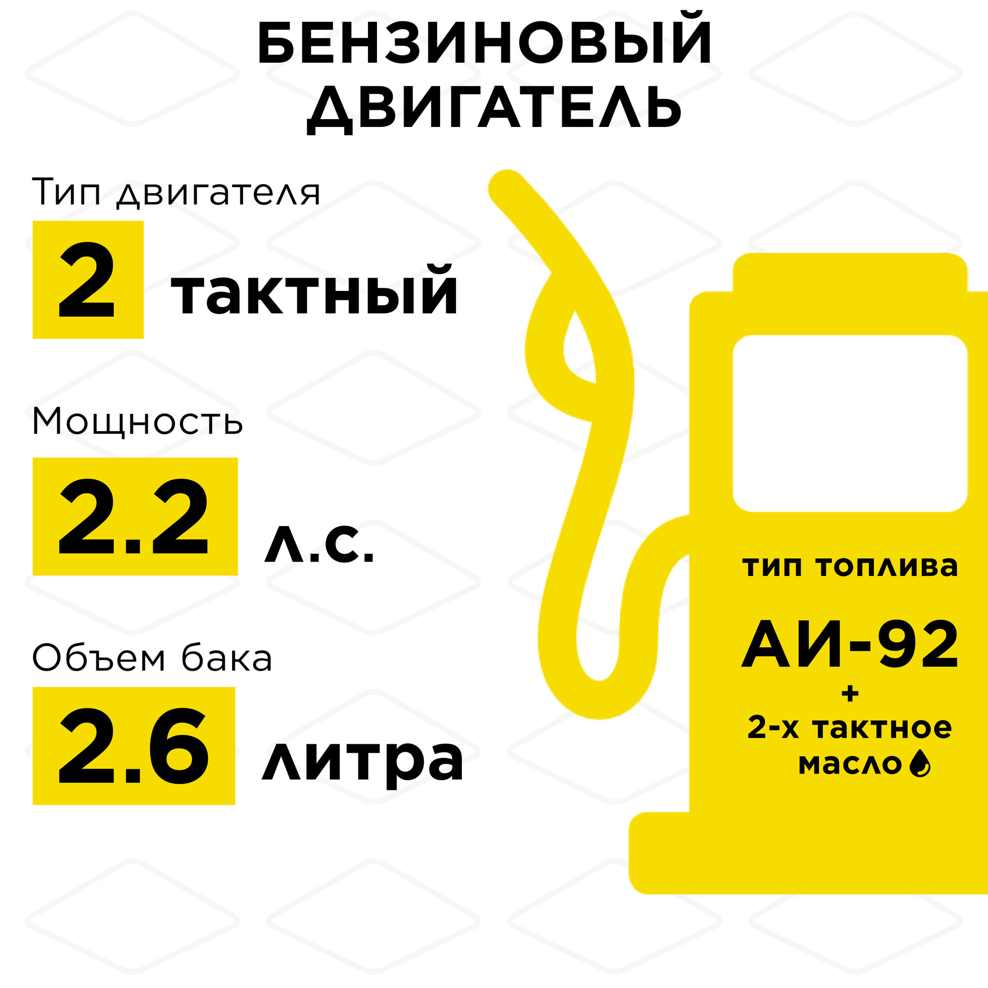 Генератор бензиновый инверторного типа DDE DPG1201i (1ф ном/макс. 1,0/1,1 кВт, 2-х тактн дв) — фото 1