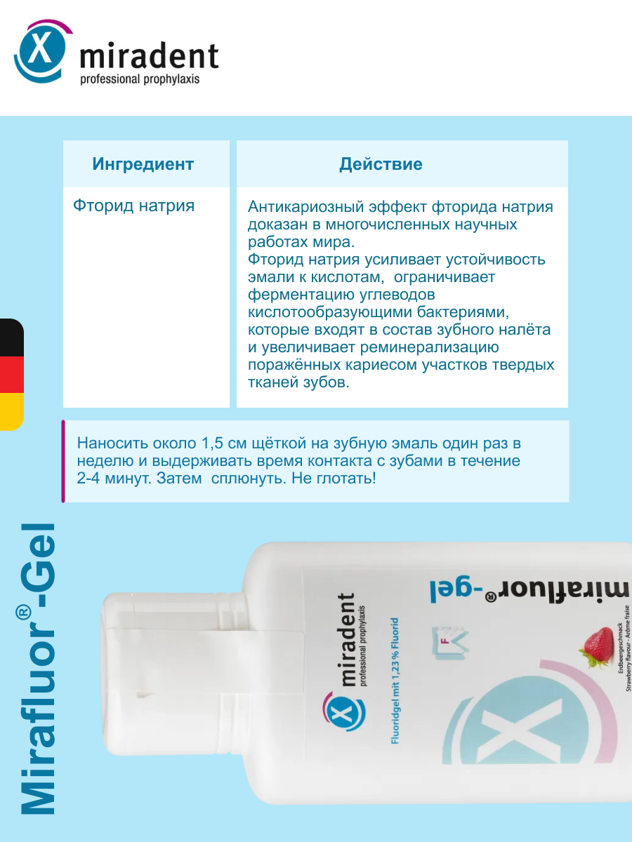 Картинки Фторгель MiraFluor Gel (1.23%F) для интенсивной профилактики кариеса Клубника, 250 мл