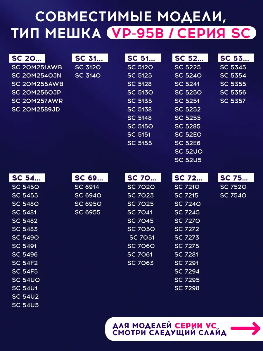 Мешок для пылесоса Samsung Easy sc5241, sc5251, vc5853 многоразовый vp-95, 1шт. — фото 1