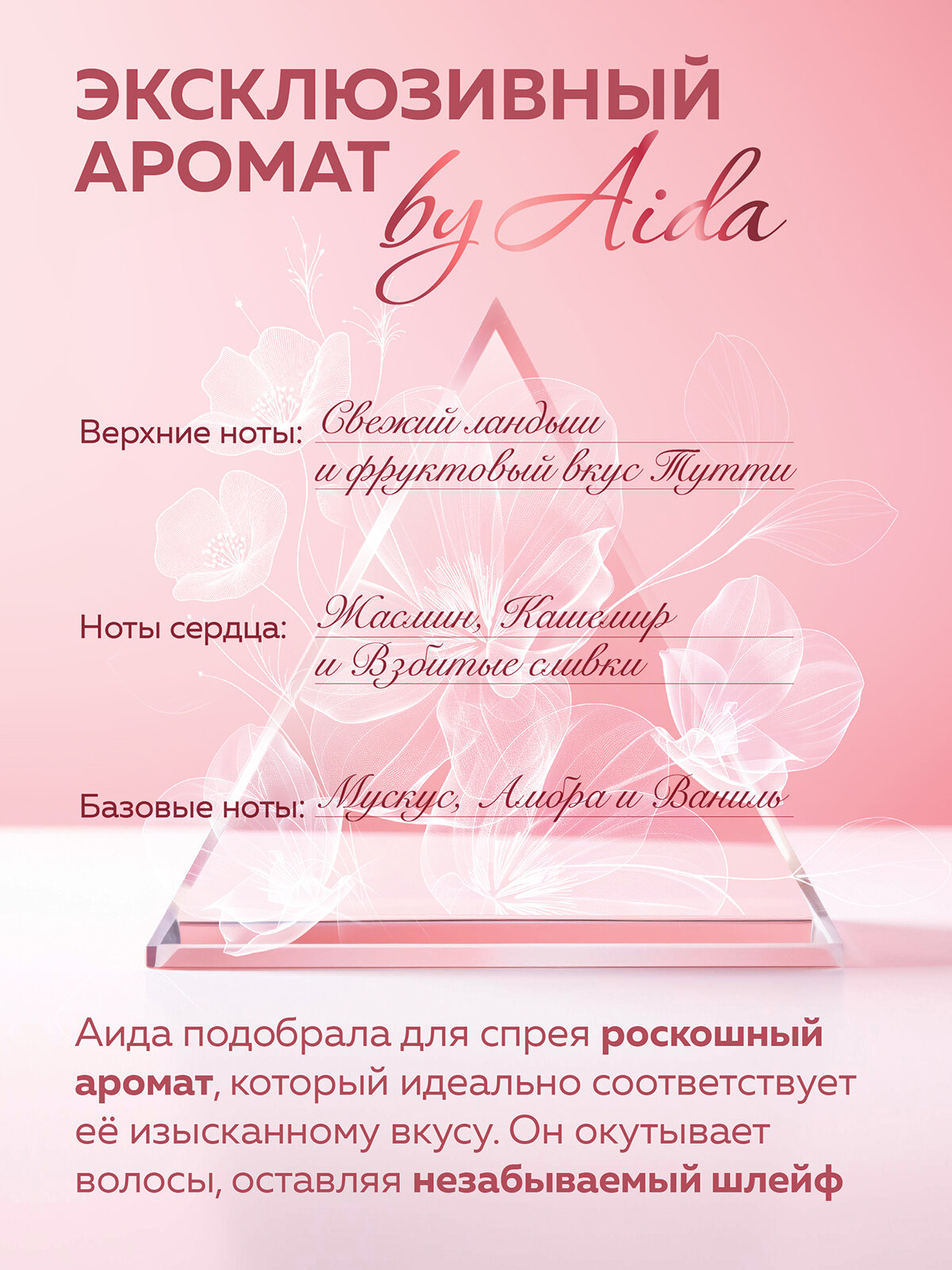 Спреи Для Волос Спрей-реконструктор PROFESSIONAL FORMULA для восстановления волос GREEN MAMA 21 в 1 несмываемый by Aida 250 мл