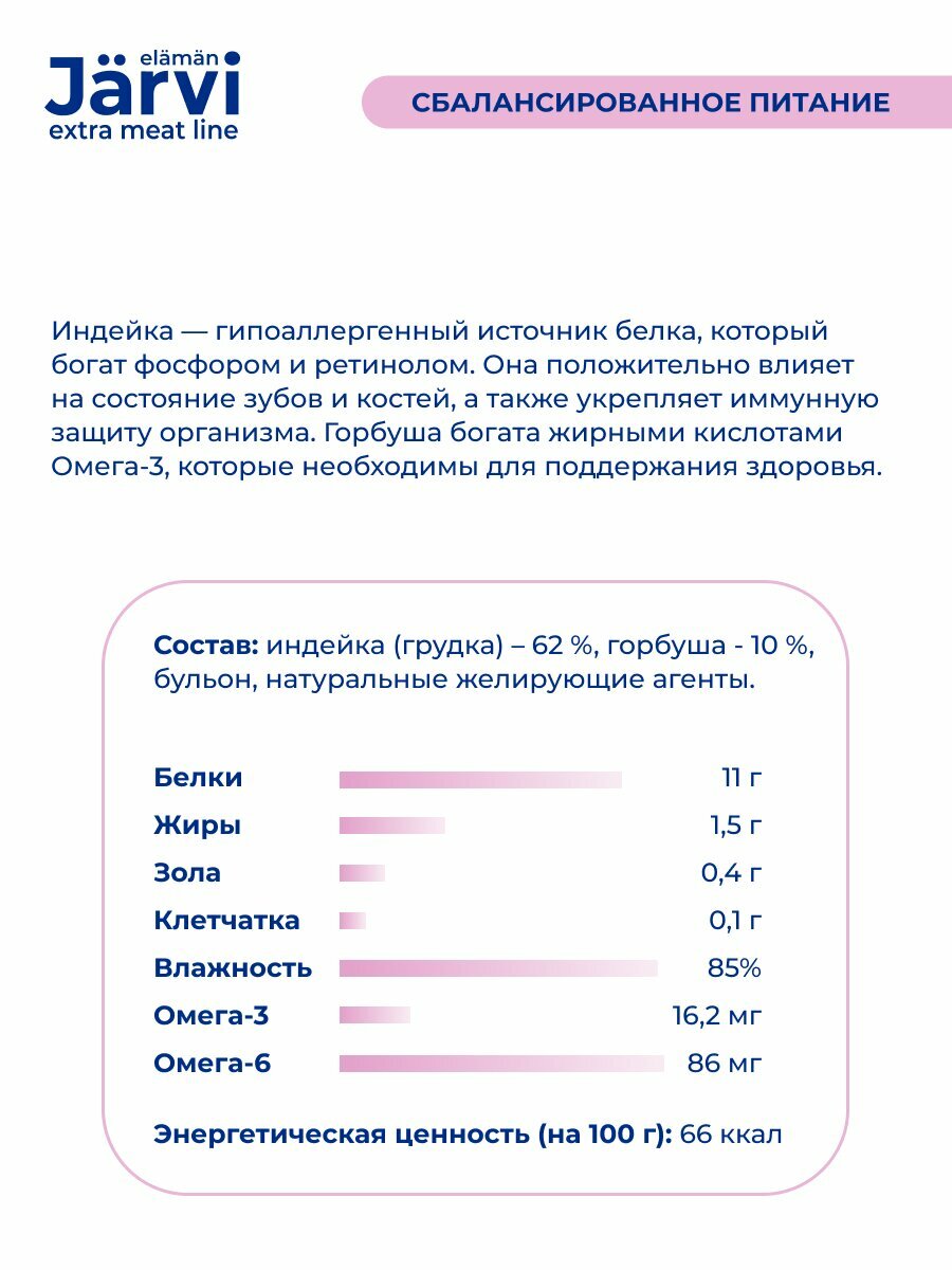 Лакомство Jarvi Extra meat line для кошек и котят мясные волокна из индейки и горбуши в желе 50 г х 12 шт. — фото 1