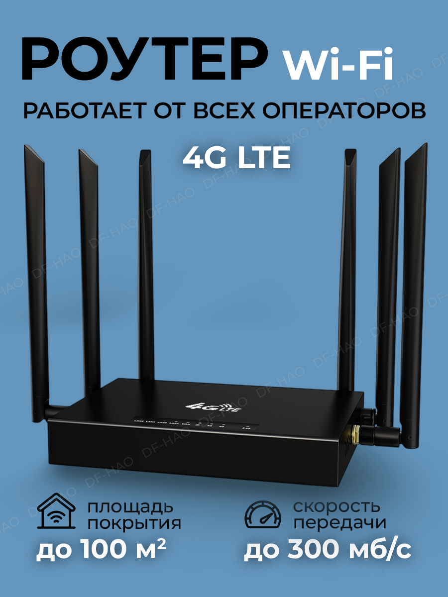 Роутер Wi-Fi с сим картой 4G вайфай, роутер от сим карты, TED 128