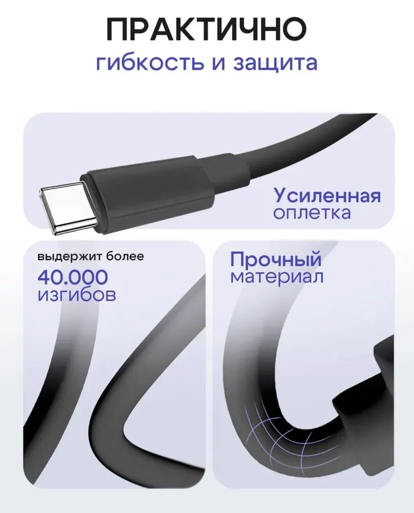 Кабель Type-c – Type-C,8A быстрая зарядка,60 Вт, длина 1,5м, черный — фото 1