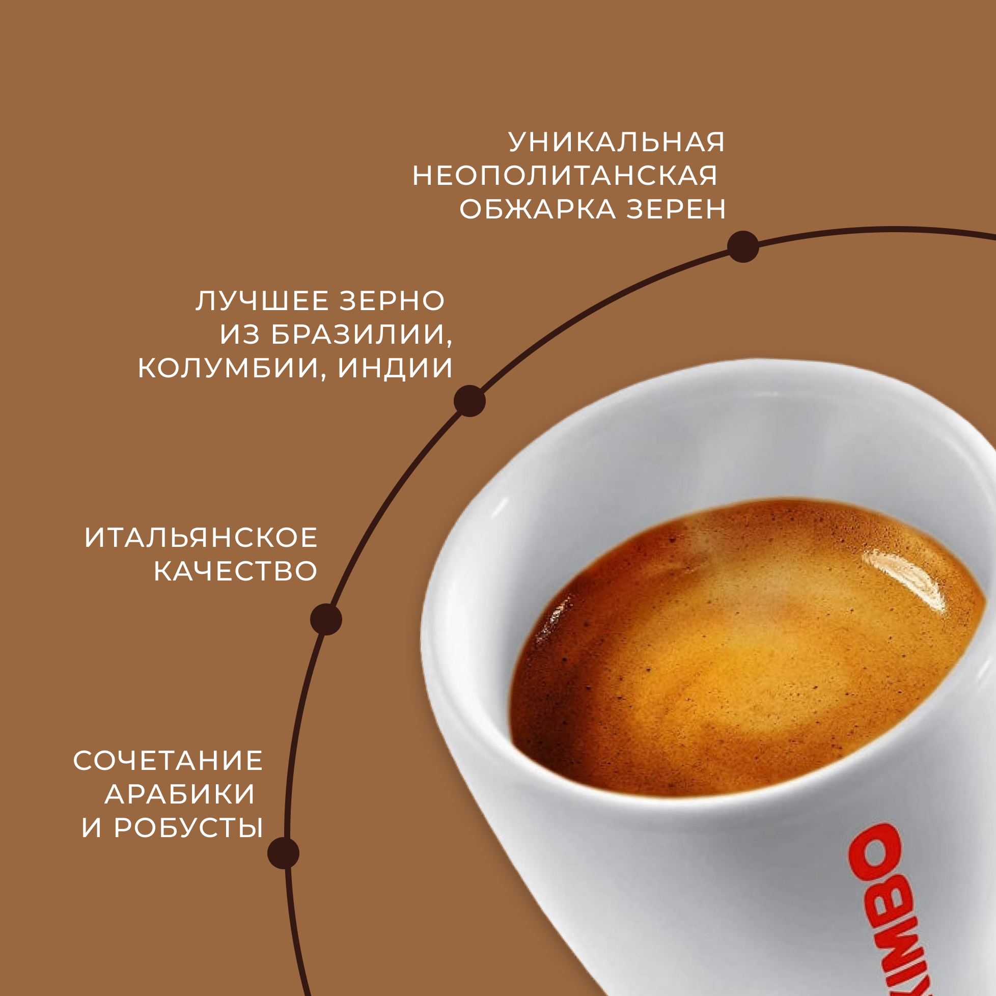 Кофе в капсулах Kimbo Intenso 10 шт - фото №12