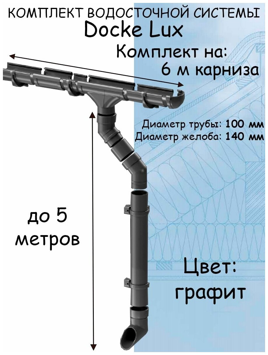 Комплект водосточной системы Docke Lux (140мм/100мм/6м) водосток для крыши Деке Люкс серый графитовый (RAL 7024)