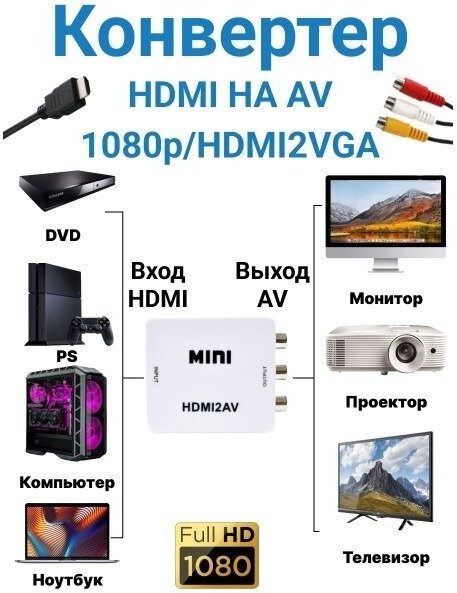 Конвертер AV на HDMI и аудио, AV 2 HDMI для монитора, CVBS, PAL NTSC 2 шт