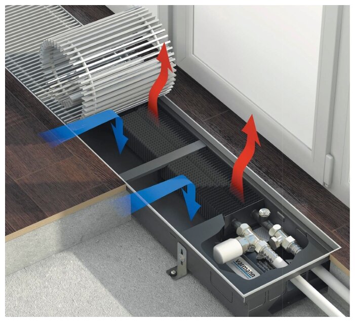 Встраиваемый в пол конвектор Varmann Ntherm N 180.90.2400 RR U EV1 - фотография № 4