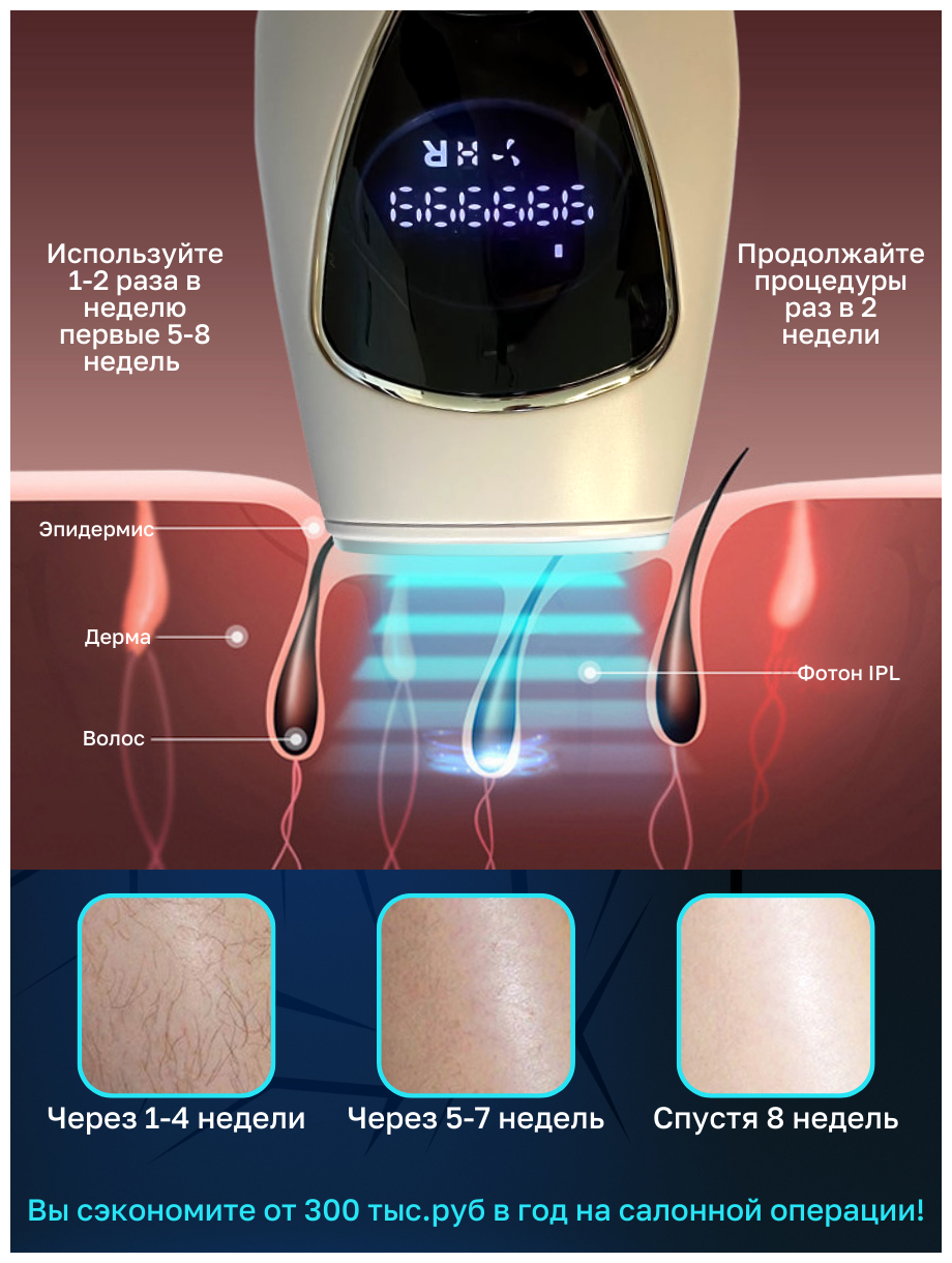 Фотоэпилятор лазерный эпилятор женский депилятор волос ipl A112 - фотография № 3