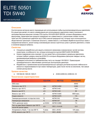 REPSOL Моторное масло REPSOL ELITE 50501 TDI 5W40 208л VW  505.01/502.00/505.00 ACEA A3/B4- - купить в Москве, цены на Мегамаркет