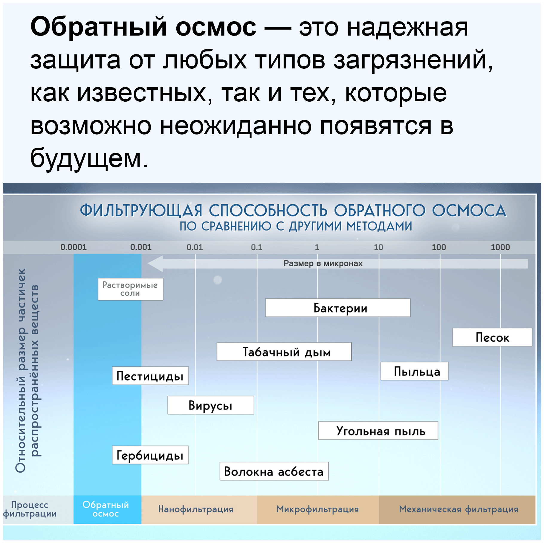 Система обратного осмоса Atoll A-550 StdA - фотография № 11